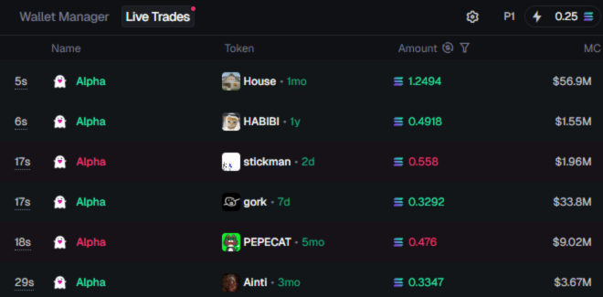 Live trades section on Axiom showing trades from tracked wallets, including wallet name, token bought, investment amount, and market cap at entry.
