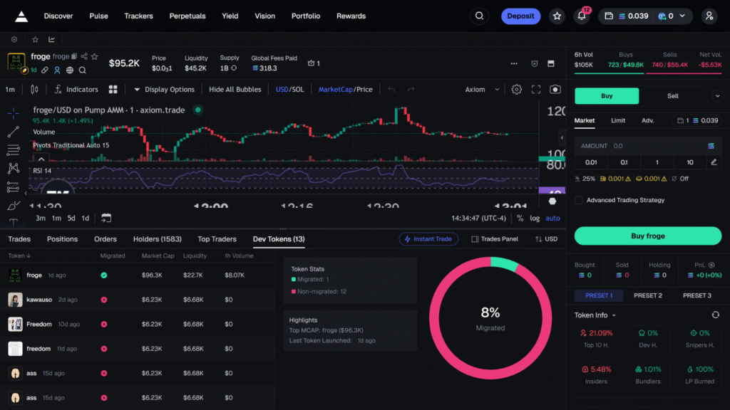 Axiom token search and chart view for Solana meme coins.